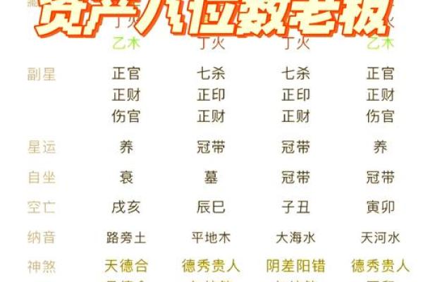 山头火命与最佳配对：探索人与命格的和谐之道