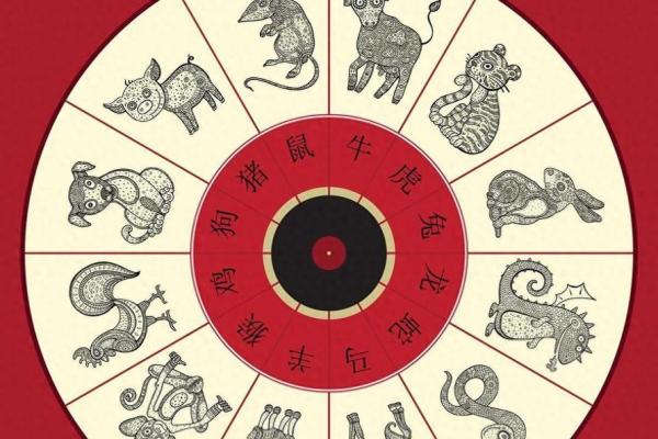 揭秘生肖与命格：不同生肖的命运密码