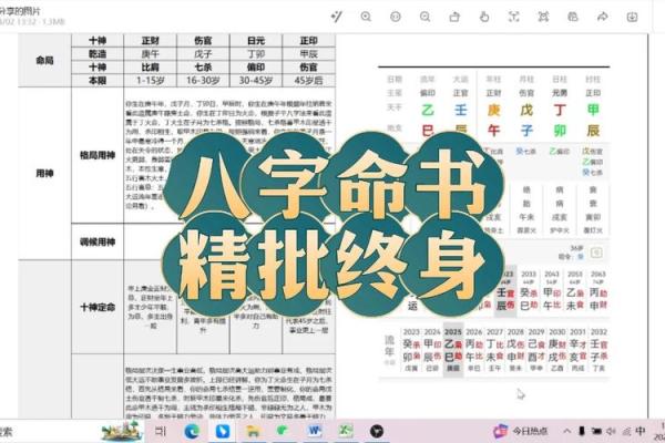 深入八字命盘：揭示你命格的秘密与运势之道