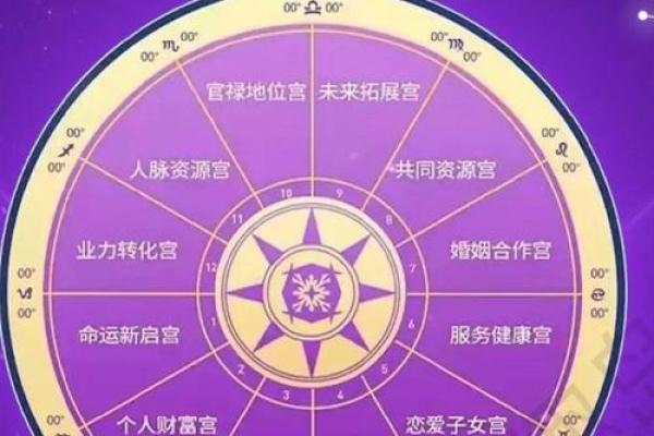 属羊人的命运与人生轨迹解析：揭开你的命运之门