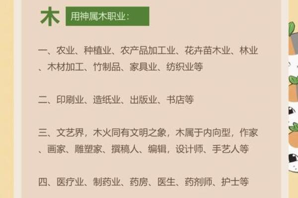 属路旁土命的职业选择与行业指南