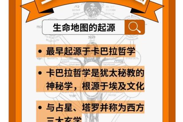 探索太阳火命的数字之谜：你的命理与数字的关系