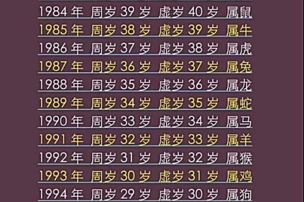 属兔人命格分析：揭示兔子的神秘命运与人生轨迹