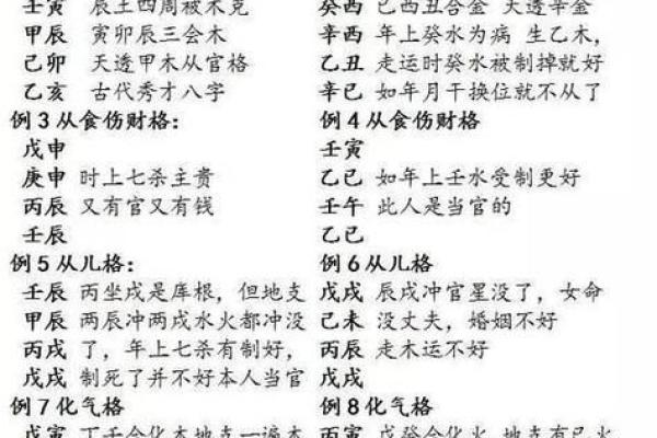 深入解析一等命的八字命理：如何解析你的命运线索？