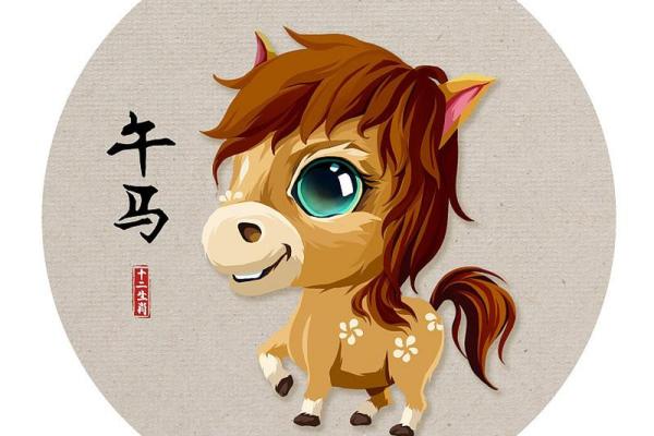 38岁属什么？揭示属马人的命运与生活秘密