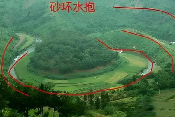 阴宅风水：哪些命理适合居住，助运安宅！