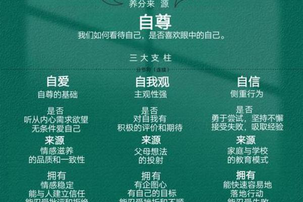 命理中的缺失：如何找到内心真正的平衡与幸福