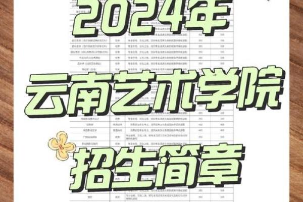 生活部新命名，生活艺术部，赋予生活更多魅力与灵感