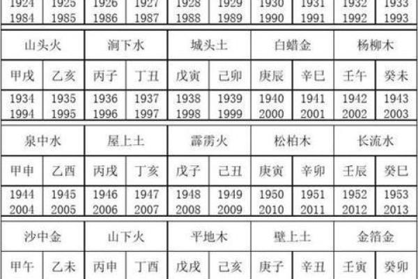 剑锋金命与五行水的命运解读：揭示内心世界的深邃与魅力