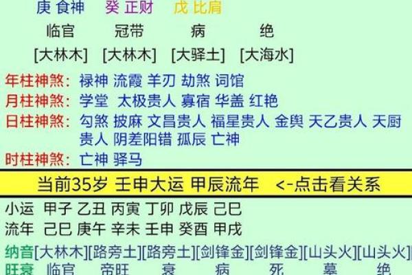 女命创业八字解析：适合哪些命格走向成功之路？
