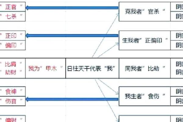 探秘命理：晚上七八点出生的你，命运将如何？