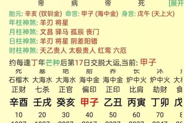 从命局看赌博运势：哪些命理适合追逐幸运？