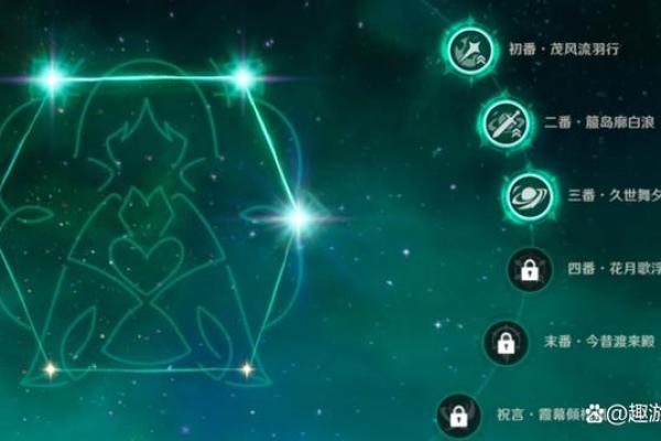 深入解密原神中的“命之座”：一命与零命的意义与区别