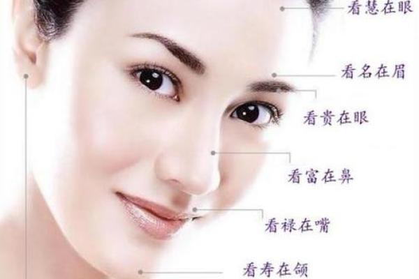 揭秘：哪些面相预示着没有出息的女性命运？