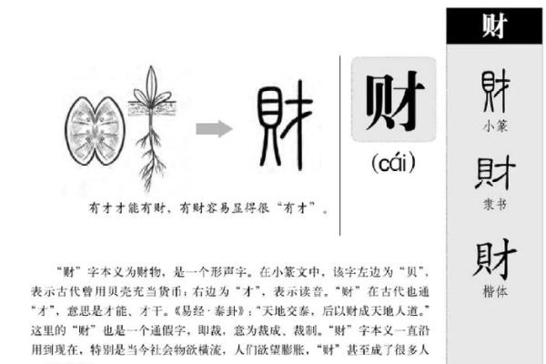 守财有道，财运亨通的成语智慧