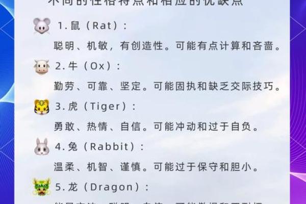 1983年的生肖解析：癸亥年出生者的命运与性格剖析
