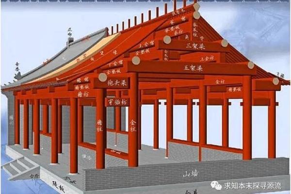 红色的魅力：探寻与红相关的成语及其意义