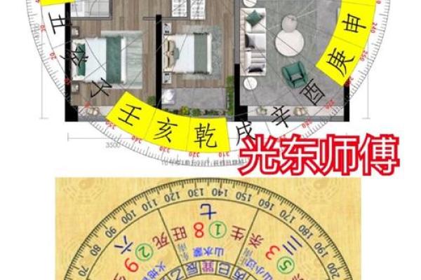 癸酉女命的住宅风水：如何选择最佳居所以助运势提升