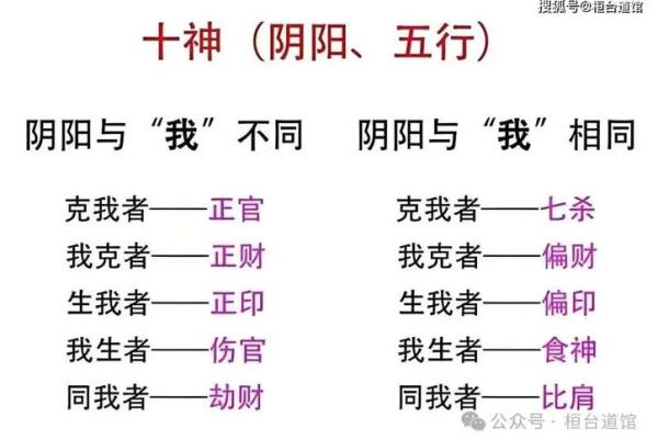 解密43年属羊人的五行属性：金命还是木命？