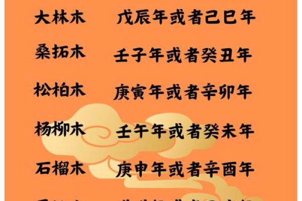木命人如何搭配招财工具，提升财运与生活品质！