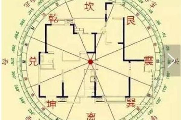 揭秘命盘田宅宫：深度解析家庭与居住环境的隐秘联系