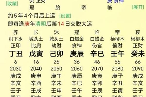 男性如何选择流年实现家庭梦想：助力怀孕的最佳时机