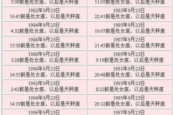 探秘农历9月25日出生的人命运与性格特征