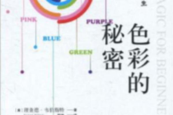 火命人聚财颜色的秘密：如何利用色彩提升财运