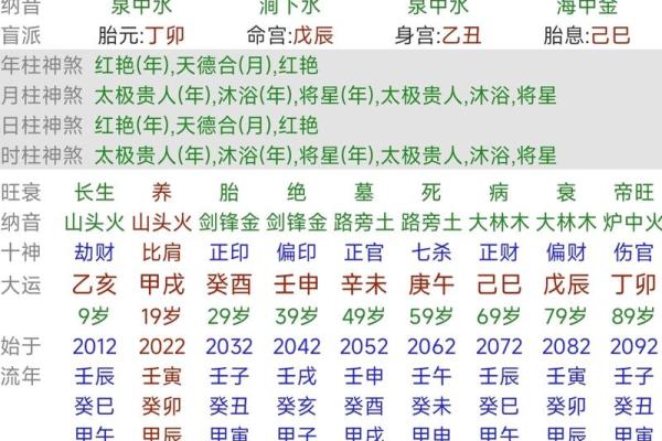 庚山甲的命格分析：适合何种命理的你？
