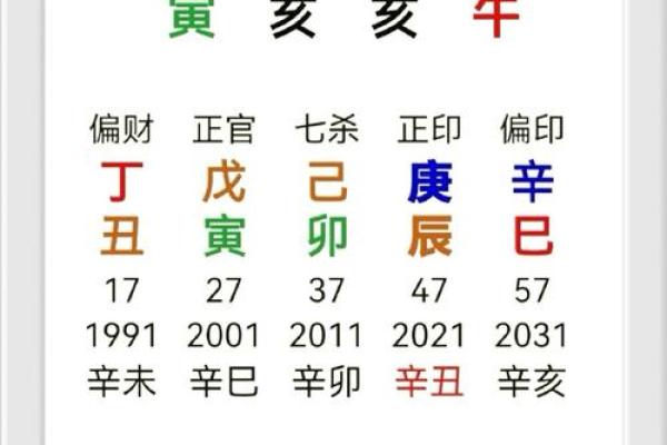 最旺松柏木命的人特征及运势解析，让你更好掌握自己的命运!