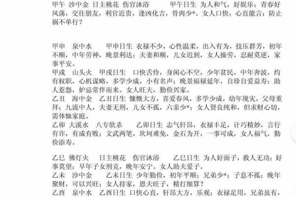 2002年命纳音解析：解读水猴年的秘境与智慧