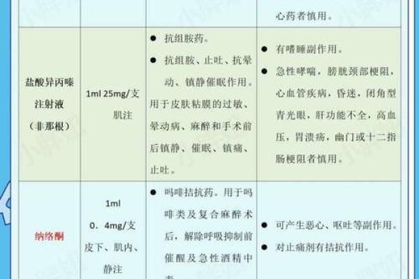 快死的人喝什么能吊命？揭秘急救饮品的真相与选择