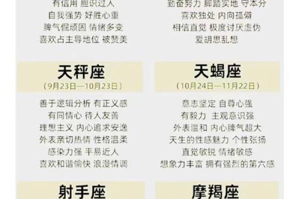1951年出生的你，星座解析与命运指导！