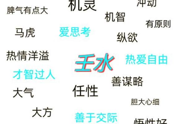 1996年属什么水命？揭秘水的象征与影响