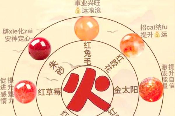 火命人适合佩戴的吉祥饰品与建议