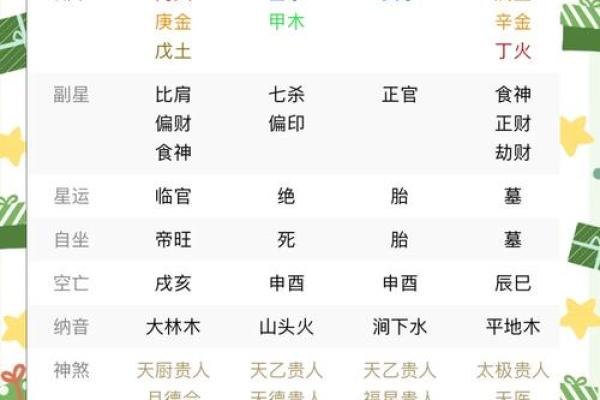 2013年卦命解析：探索命运与机遇的深度之旅