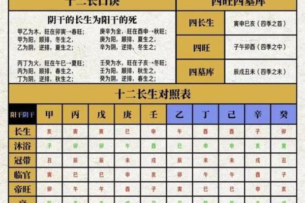 1946年出生的人，命五行解析与人生智慧