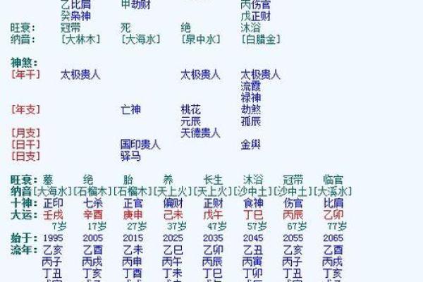 山头火命的五行搭配与生活中的实用技巧