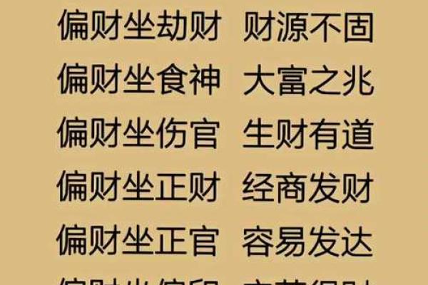揭秘地支与财运：哪些命理最旺财？