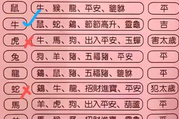 揭秘地支与财运：哪些命理最旺财？