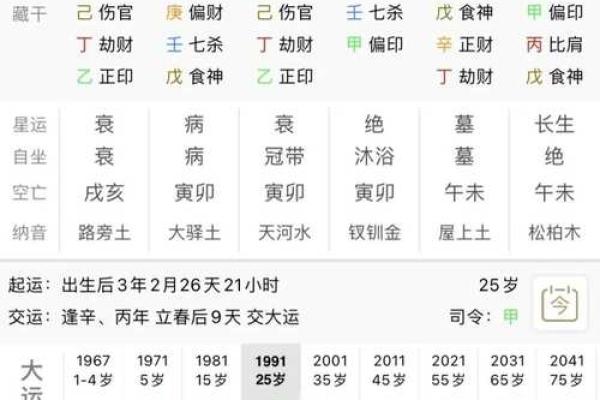 1995年寅时出生的命理解析与人生启示