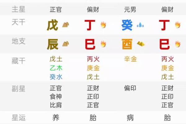 癸酉命的富贵秘笈：如何把握命运的钥匙与机遇