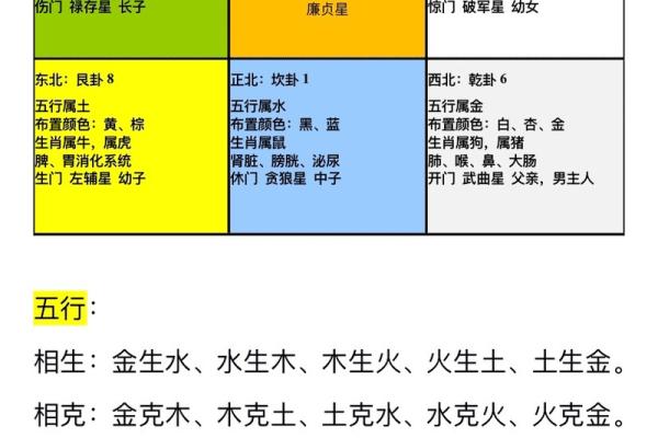 火命之人适合的墓地风水与选择指南