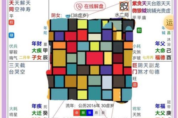 探秘命理：东西四命的男女差异与解读