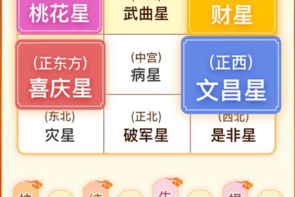 木命属相的好运搭配：提升运势的小秘诀