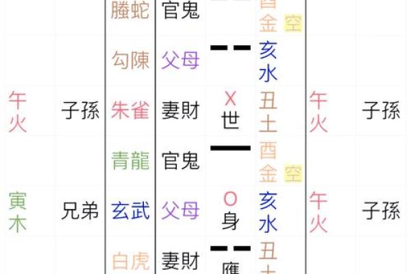 癸巳年命运深析：解析癸巳命主的宅命特质与人生机遇