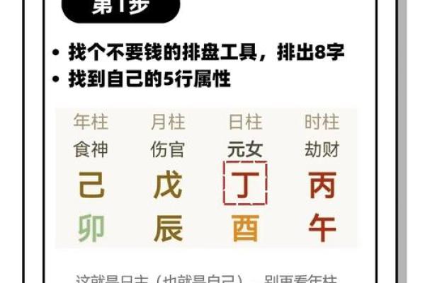 你的命里喜好怎样算出？探索五行与命理之美