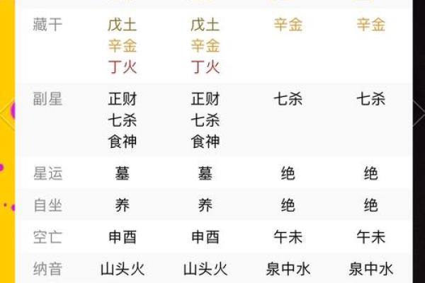 你的命里喜好怎样算出？探索五行与命理之美