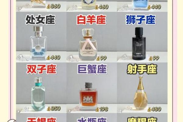 探索命运星辰：星座与个性命运的完美契合