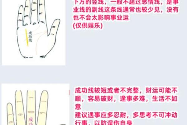 掌握手腕线奥秘，解读命运密码！